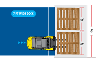 Leveler Width and Length